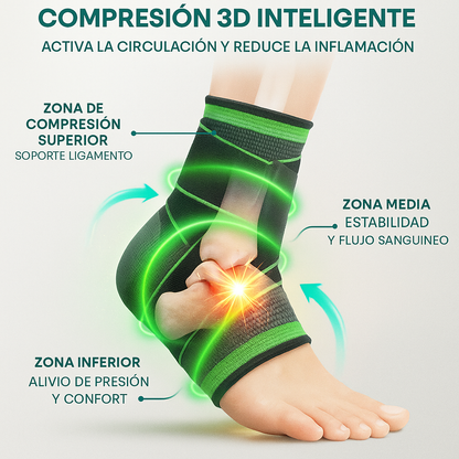ActiFlex™ - Compresión Inteligente. Alivio Real. (Últimas unidades)