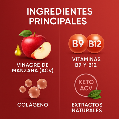 APPLE CIDER® - Gummies de Vinagre de Manzana (60 unidad)