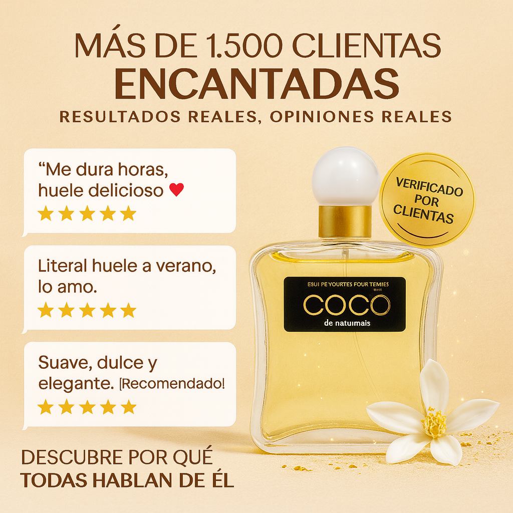 COCO PRIVILEGE® 100ml - El lujo que te acompaña.