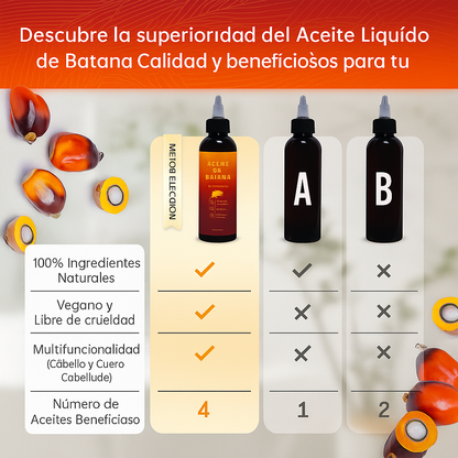 HOEGOA™ Aceite de Batana 100ml — Crecimiento Capilar Natural y Reparación Profunda