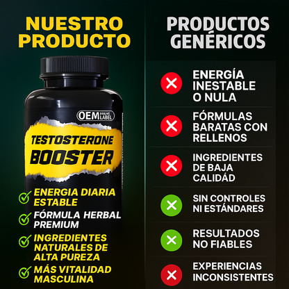 TESTOBOOSTER (COMPRA 1 Y LLÉVATE 2) - Activa tu energía. Recupera tu potencia.