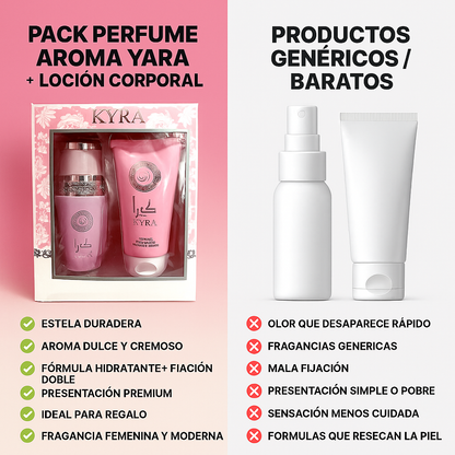 [2x1] Perfume Aroma Yara + Loción Corporal – Fragancia Dulce, Seductora y Duradera
