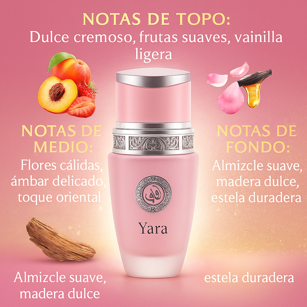 [2x1] Perfume Aroma Yara + Loción Corporal – Fragancia Dulce, Seductora y Duradera