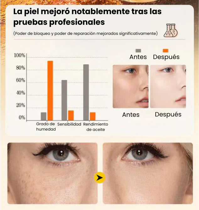 EVIL GOODS - Bálsamo de miel y sebo de res Anti-Envejecimiento