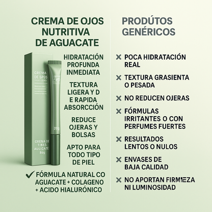 AVOC Eye Lift™ - Tu mirada más fresca, firme y despierta en días. (-50%OFF)