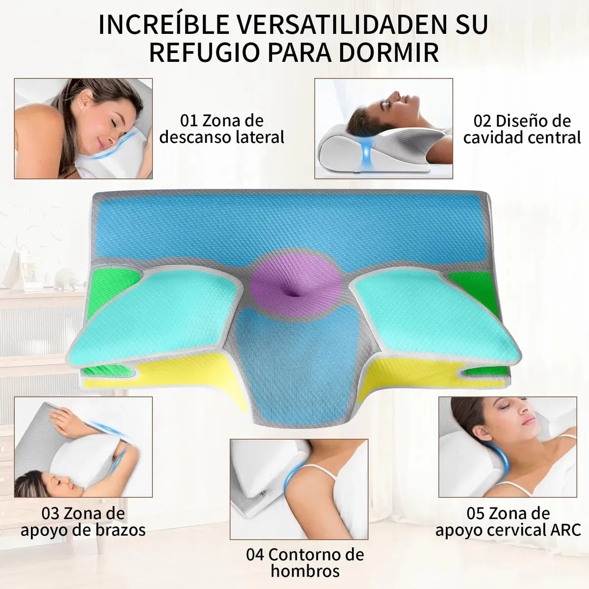 MÁSTER CERVICAL 2 EN 1 - Almohada de Espuma Viscoelástica Ortopédica y Ergonómica.
