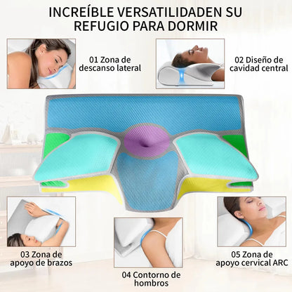 MÁSTER CERVICAL 2 EN 1 - Almohada de Espuma Viscoelástica Ortopédica y Ergonómica.